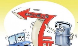 最新油价爆料消息今天新闻