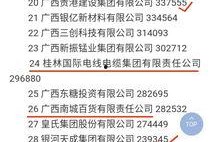 南宁房东爆料案件最新,揭秘租房纠纷背后的真相
