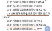 南宁房东爆料案件最新,揭秘租房纠纷背后的真相