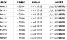 韩城网红爆料最新消息,揭秘网红圈幕后风云