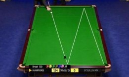 台球界最新爆料视频播放,揭秘台球高手背后的惊人真相！