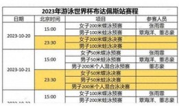 世界杯今日爆料结果查询,焦点战前瞻与神秘阵容揭秘