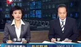 最新油价爆料新闻联播视频,新闻联播揭秘最新油价走势