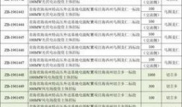 海南省新闻爆料电话号码,直击岛内热点，倾听民声脉搏
