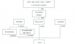 《跟踪》在线观看,揭秘网络追踪背后的惊悚故事