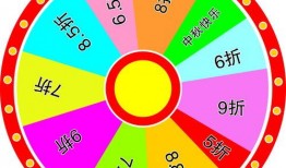 下一个大转盘爆料最新,全新玩法与惊喜等你来探索