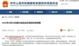 最新油价爆料消息今天新闻