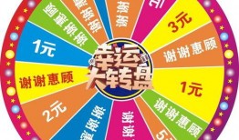 下一个大转盘爆料最新,全新玩法与惊喜等你来探索